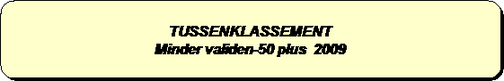 Afgeronde rechthoek: TUSSENKLASSEMENT 
Minder validen-50 plus  2009