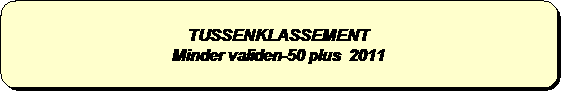 Afgeronde rechthoek: TUSSENKLASSEMENT 
Minder validen-50 plus  2011